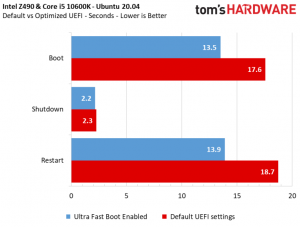 AMD vs INTEL